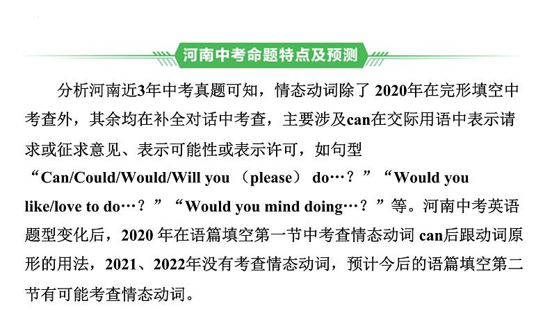 专题九　情态动词 2025年中考英语语法专题复习课件第2页