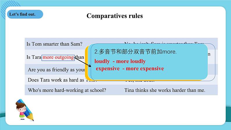 人教版初中英语八上第三单元I'm more outgoing than my sister.语法课微课课件第8页