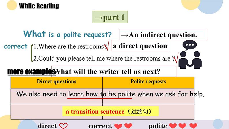 人教版英语九年级Unit3《Could you please tell me where the restrooms are?》课件第5页