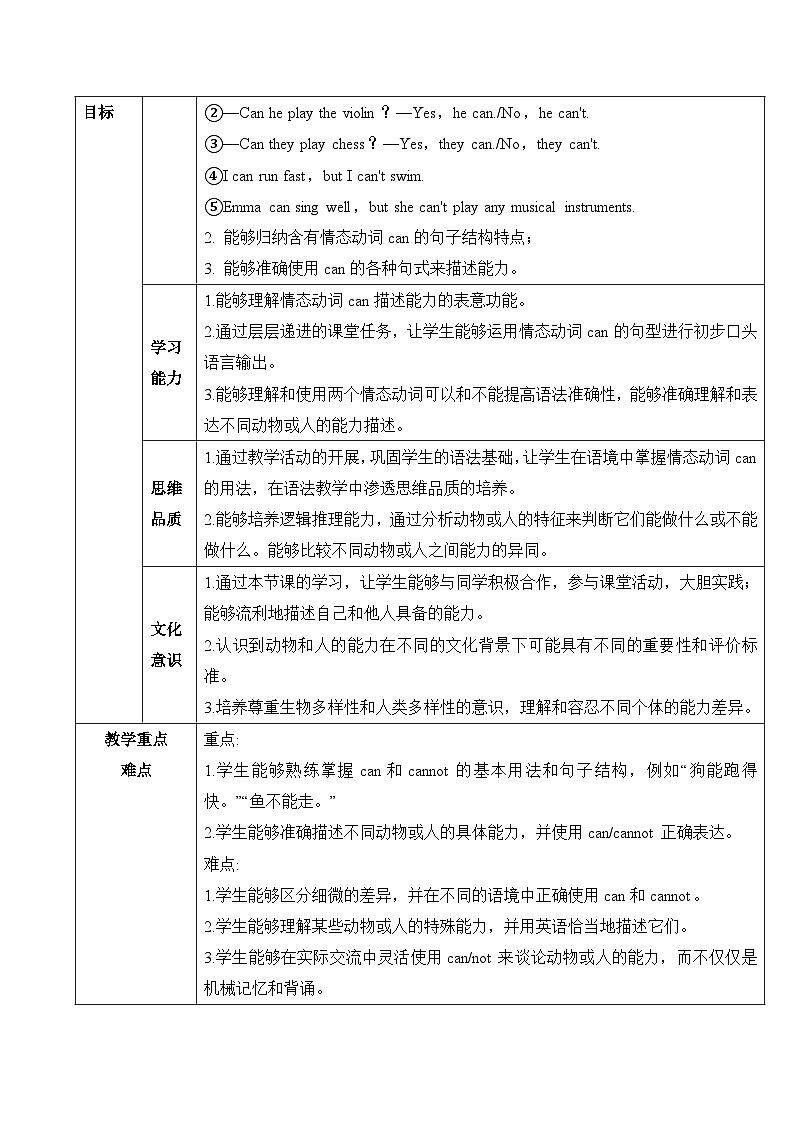 Unit5 Fun Clubs Grammar-Focus(3a～3d)教学设计2024-2025学年人教版英语七年级上册..第3页