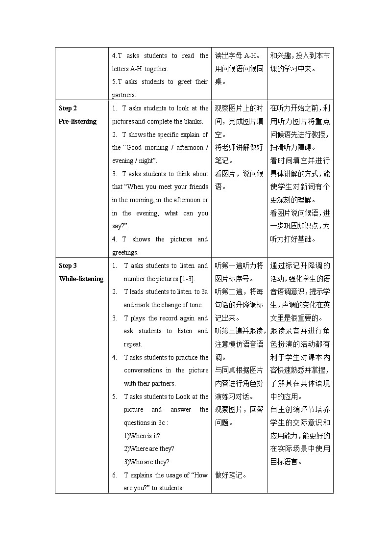 人教版七年级英语上册同步备课StarterUnit1第2课时(3a-4d)（教学设计）第2页
