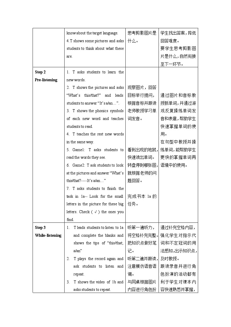人教版七年级英语上册同步备课StarterUnit2第1课时(1a-2e)（教学设计）第2页