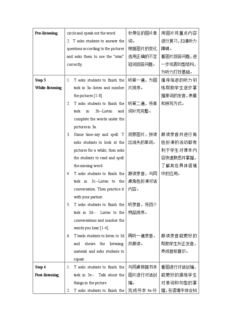 人教版七年级英语上册同步备课StarterUnit2第2课时(3a-4d)（教学设计）第2页
