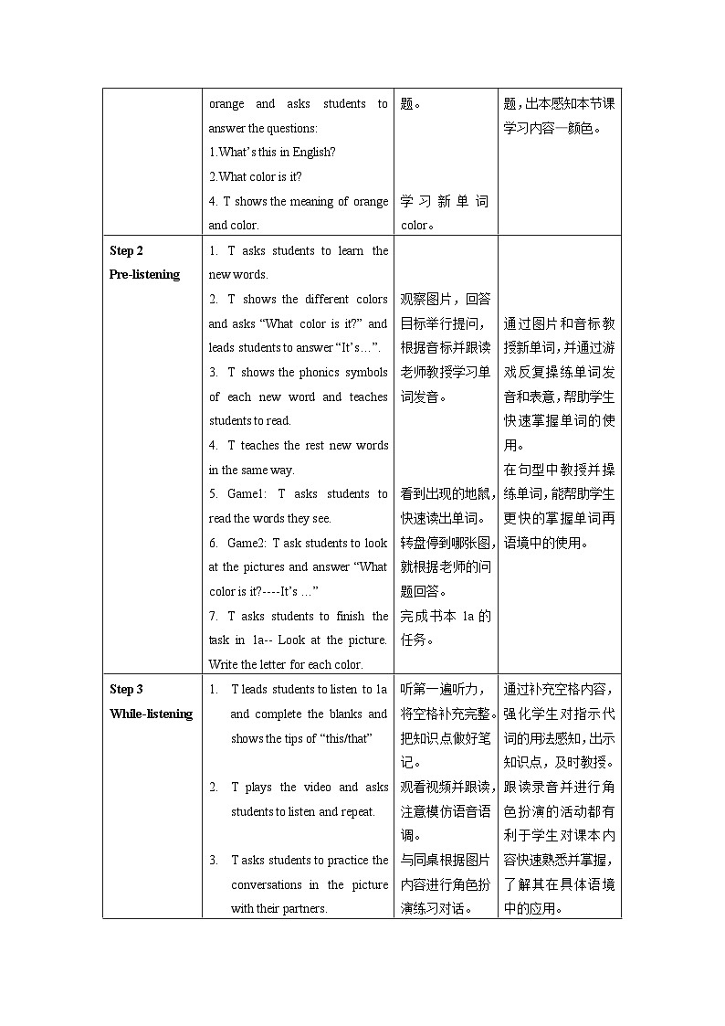 人教版七年级英语上册同步备课StarterUnit3第1课时(1a-2e)（教学设计）第2页