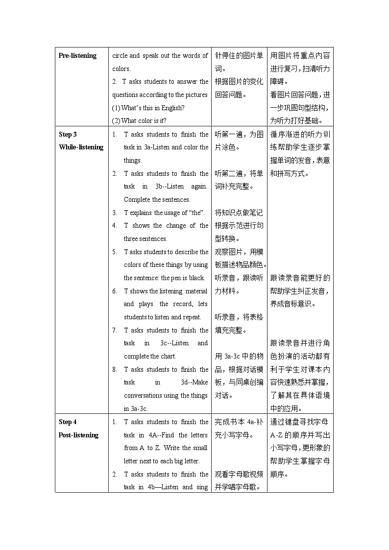 人教版七年级英语上册同步备课StarterUnit3第2课时(3a-4d)（教学设计）第2页