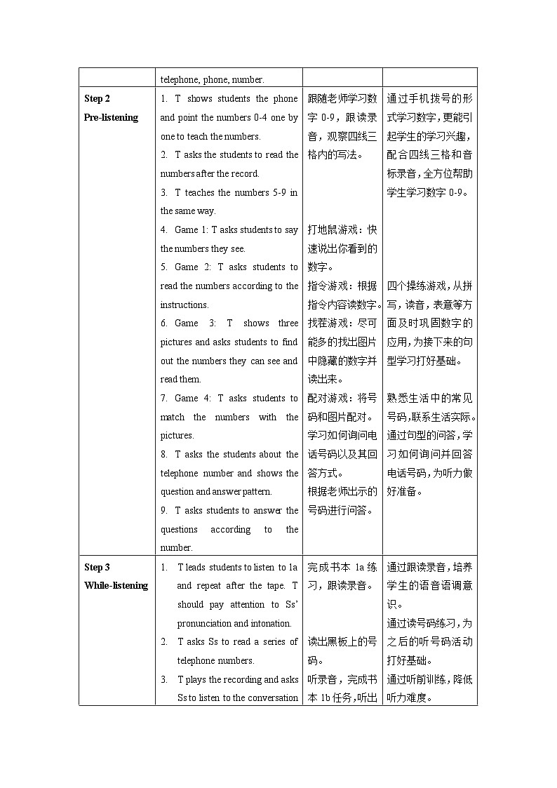 人教版七年级英语上册同步备课Unit1第3课时(SectionB1a-1f)（教学设计）第2页