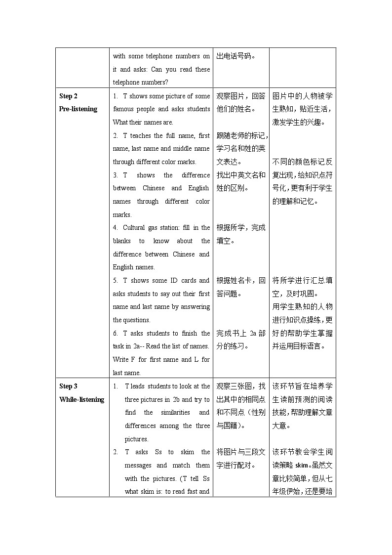 人教版七年级英语上册同步备课Unit1第4课时(SectionB2a-2c)（教学设计）第2页