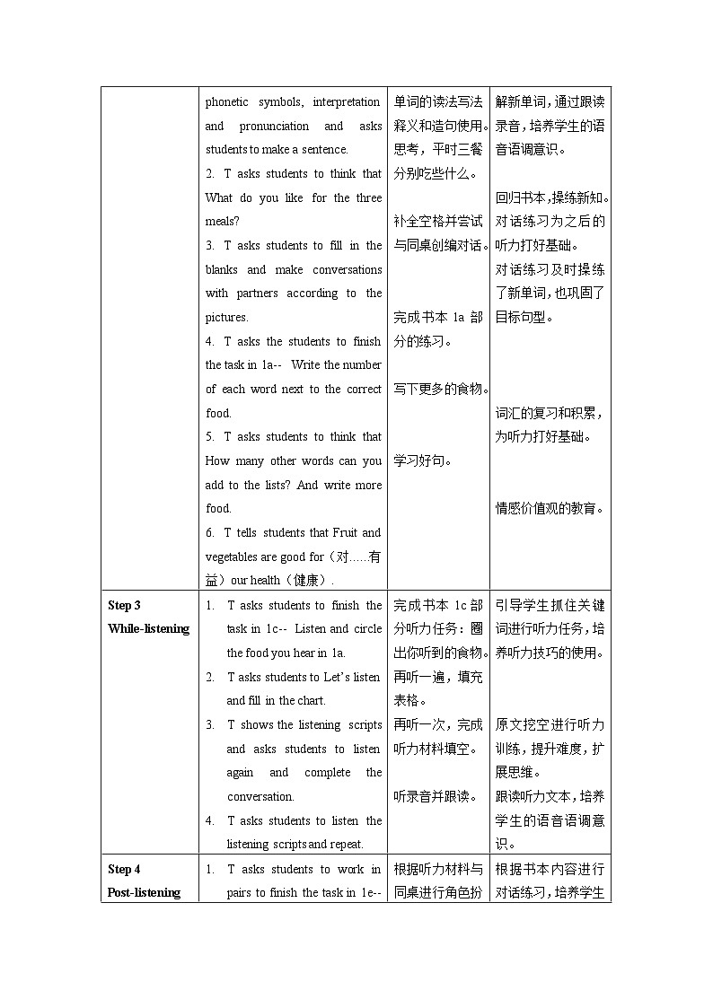 人教版七年级英语上册同步备课Unit6第3课时(SectionB1a-1e)教学设计第2页