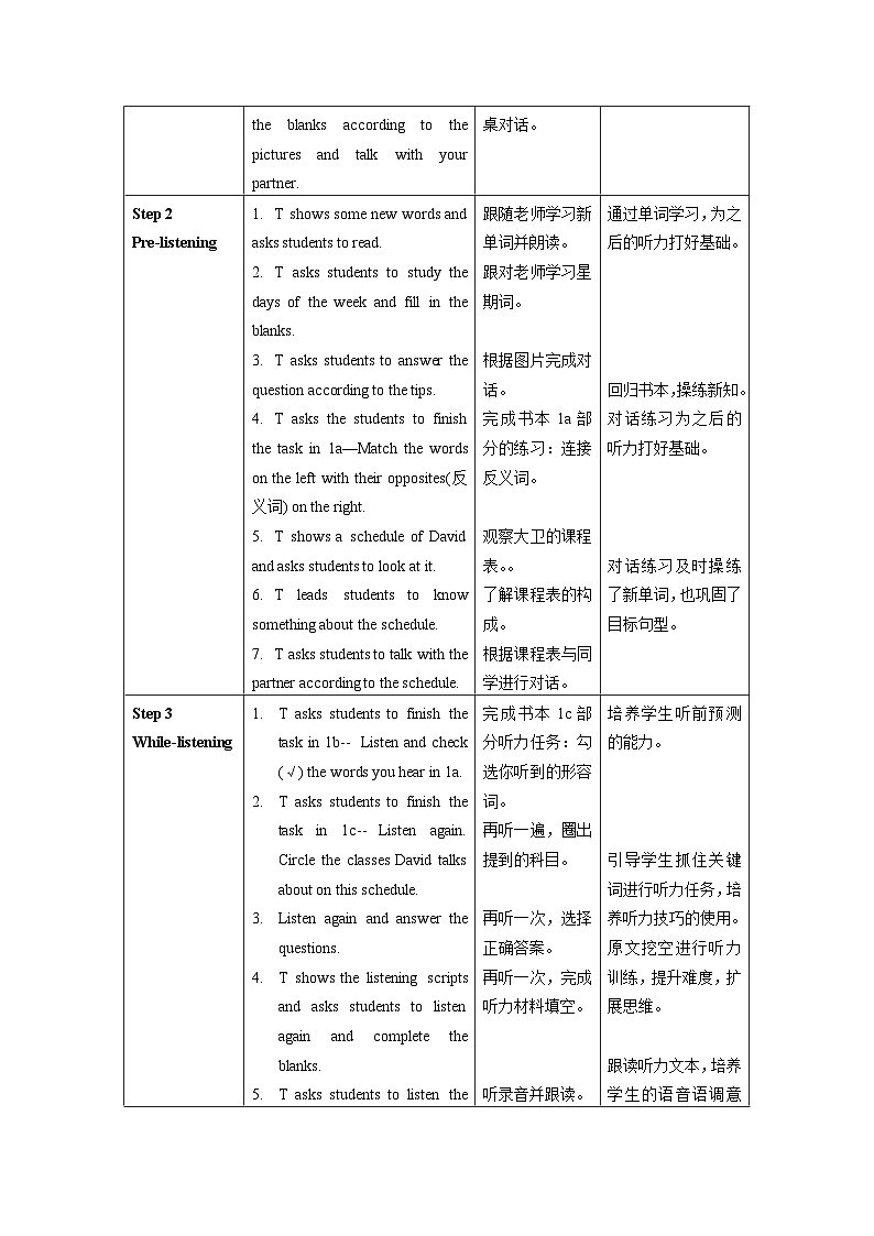人教版七年级英语上册同步备课Unit9第3课时(SectionB1a-1d)教学设计第2页
