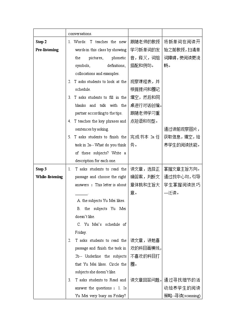 人教版七年级英语上册同步备课Unit9第4课时(SectionB2a-2c)教学设计第2页