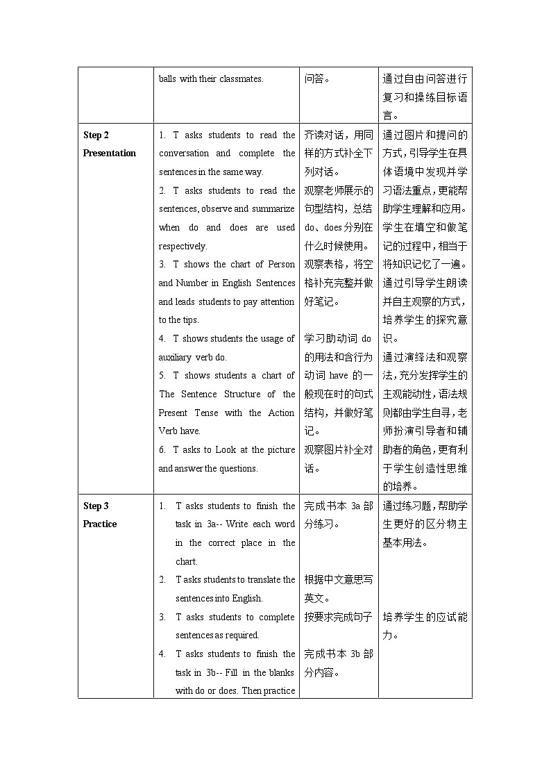 人教版七年级英语上册同步备课Unit5第2课时(SectionAGF-3c)教学设计第2页