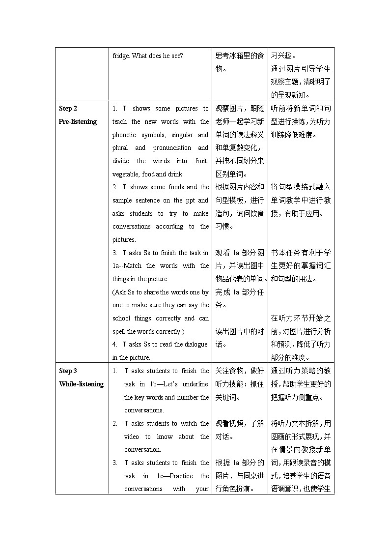 人教版七年级英语上册同步备课Unit6第1课时(SectionA1a-2d)教学设计第2页