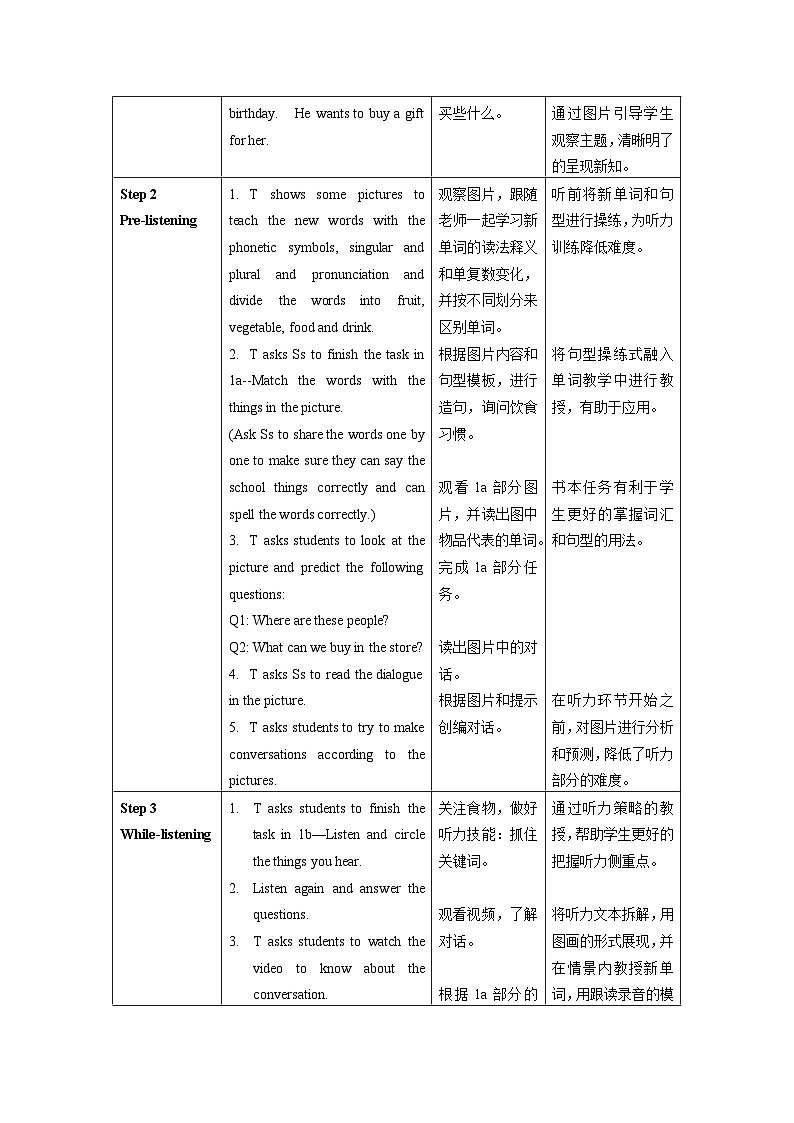 人教版七年级英语上册同步备课Unit7第1课时(SectionA1a-2e)教学设计第2页