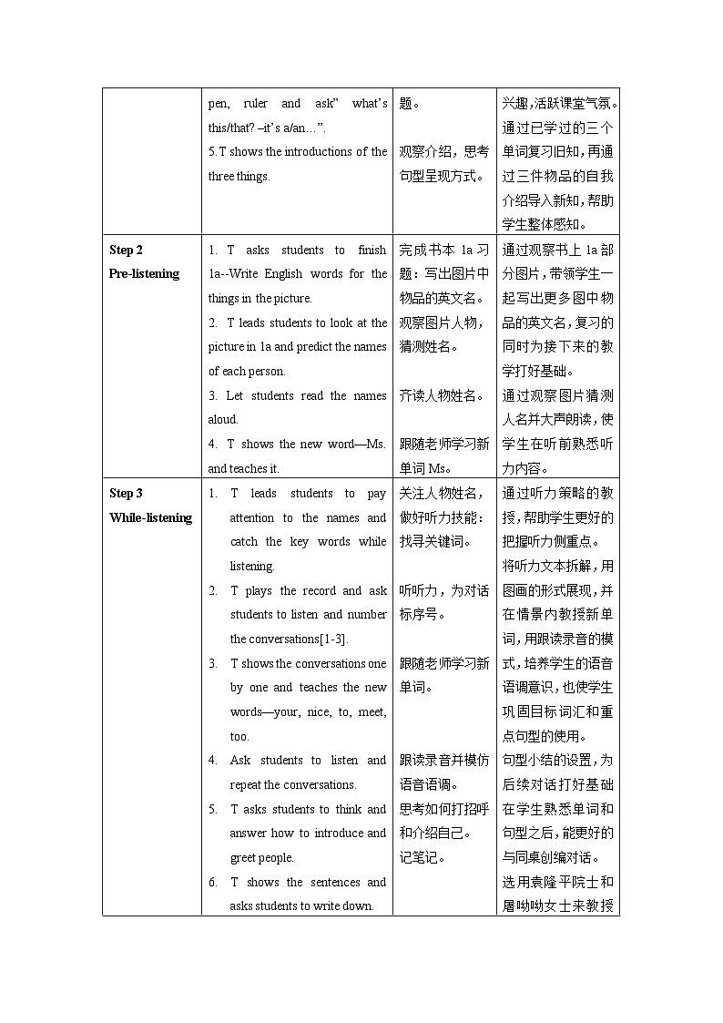 人教版七年级英语上册同步备课Unit1第1课时(1a-2d)（教学设计）第2页