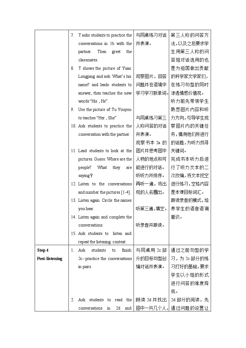 人教版七年级英语上册同步备课Unit1第1课时(1a-2d)（教学设计）第3页