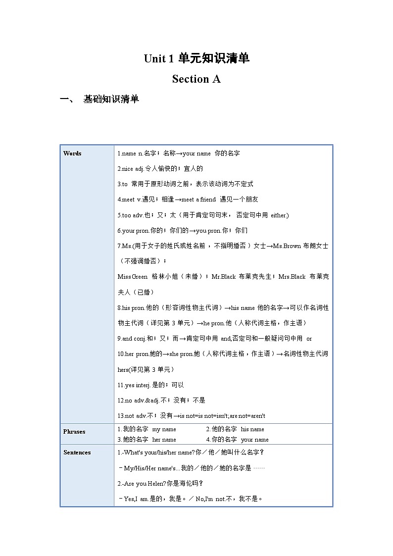 人教版七年级英语上册同步备课Unit1单元知识清单SectionA(基础+知识点+语法)第1页