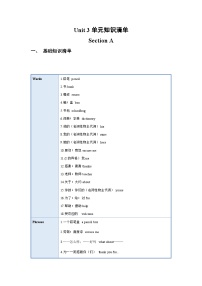 人教版（2024）七年级上册（2024）Section A学案设计