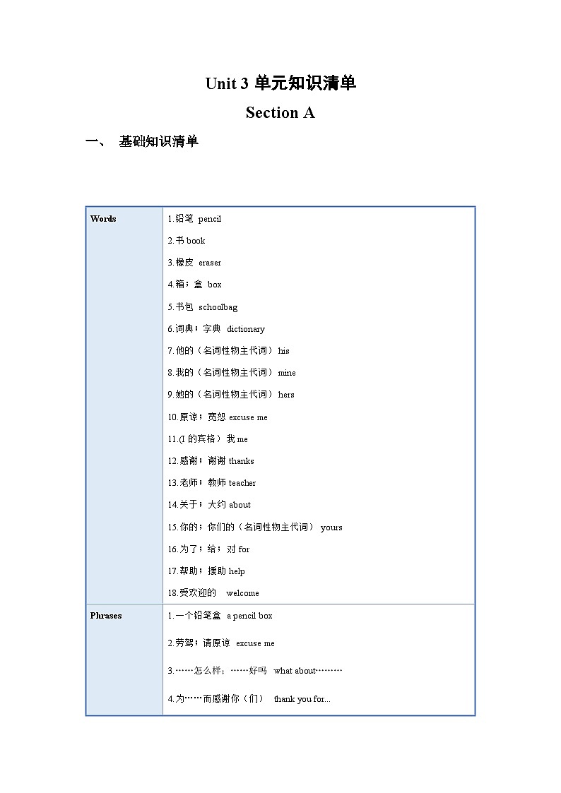 人教版七年级英语上册同步备课Unit3单元知识清单SectionA(基础+知识点+语法)第1页