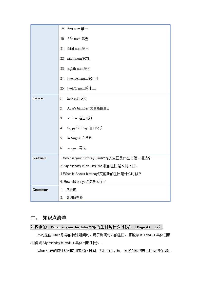 人教版七年级英语上册同步备课Unit8单元知识清单SectionA(基础+知识点+语法)第2页