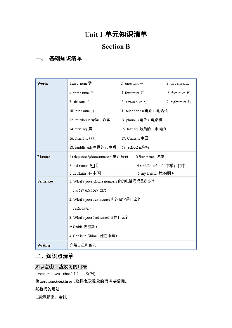 人教版七年级英语上册同步备课Unit1单元知识清单SectionB(基础+知识点+写作)第1页