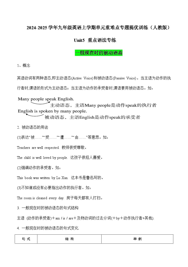 Unit 5  What are the shirts made of？重点语法专练-2024-2025学年九年级英语全册单元重难点专题提优训练（人教版）(原卷版）第1页