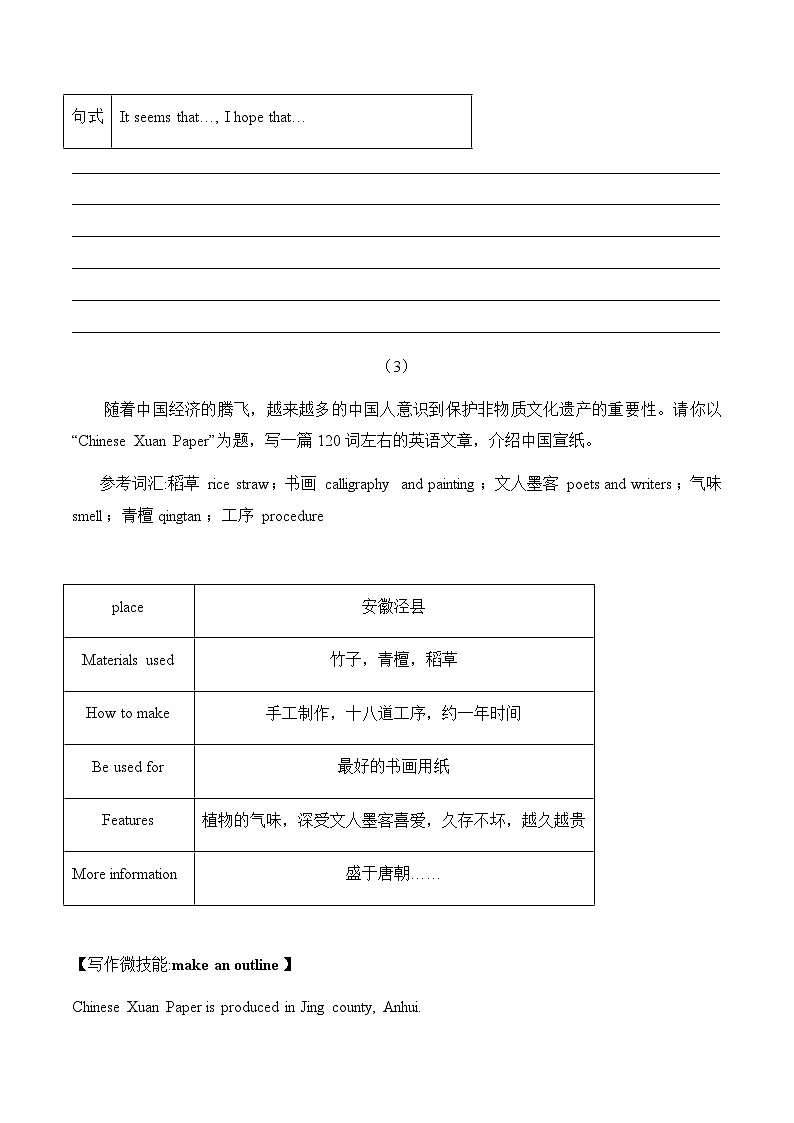 Unit 5  What are the shirts made of？单元话题作文专练-2024-2025学年九年级英语全册单元重难点专题提优训练（人教版）(解释版）第2页