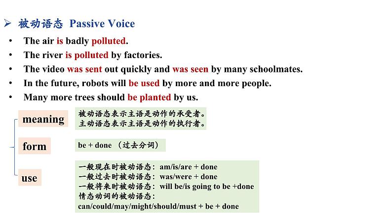 Unit 13 We’re trying to save the earth! Section A(Grammar Focus-4c)课件-2024-2025学年人教版英语九年级全册第8页