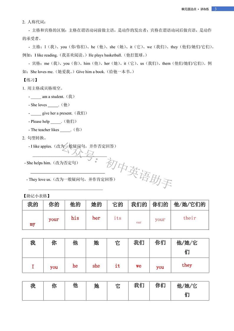 Unit 1 You and Me-Grammar 单元语法点讲&练 2024-2025学年人教版2024七年级英语上册第3页