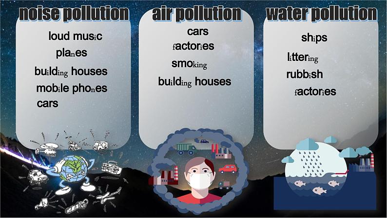 Unit 13 We’re trying to save the earth Section A(1a~2c)教学课件-2023-2024学年人教新目标九年级英语全册第4页