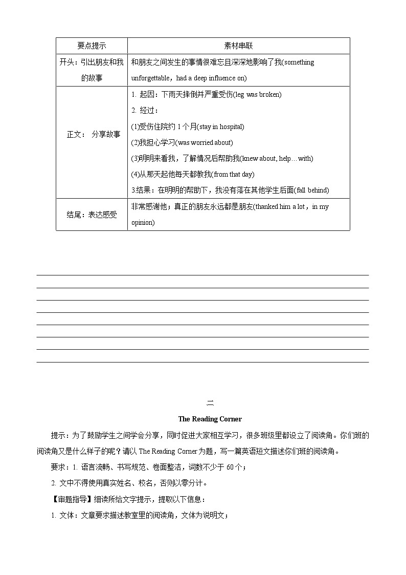 专题06 书面表达专练（原卷版）第2页