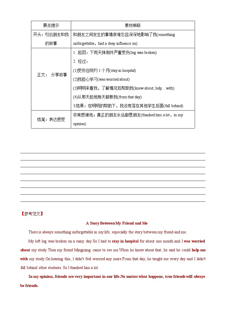 专题06 书面表达专练（解析版）第2页