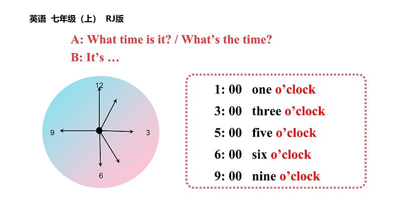 Unit 6 A Day in the L ife.Section A (1a-1e)课件 2024-2025学年人教版(2024)英语七年级上册第4页