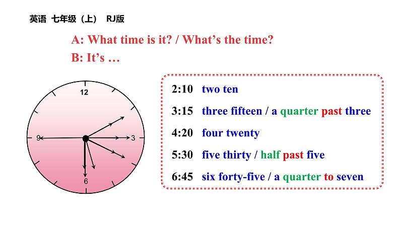 Unit 6 A Day in the L ife.Section A (1a-1e)课件 2024-2025学年人教版(2024)英语七年级上册第5页