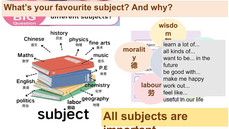 人教版七年级英语上册Unit4SectionB(2a-2b)课件第4页