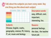 Unit4 Project & Reading Plus 课件2024-2025学年人教版英语七年级上册