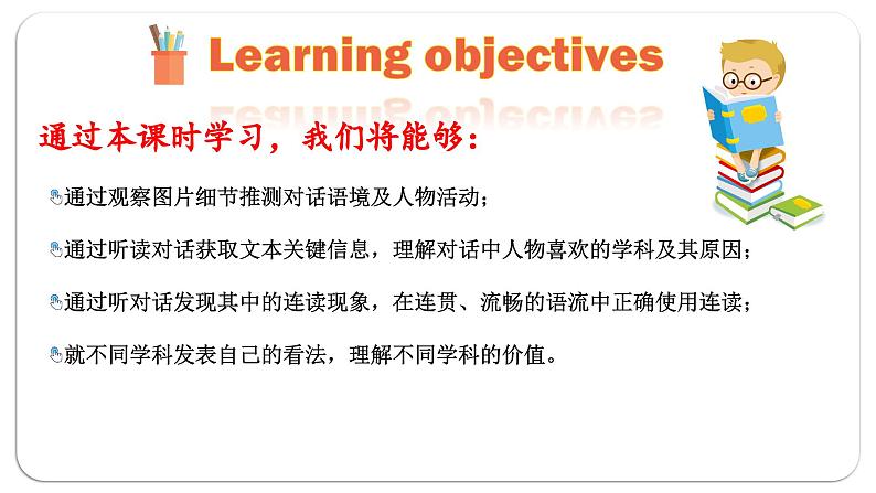 2024-2025学年度人教版英语七年级上册 Unit 4 Section A (2a-2f) 课件第2页