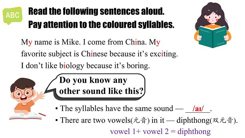 2024-2025学年度人教版英语七年级上册 Unit4 Section A Pronunciation1-2 课件第3页