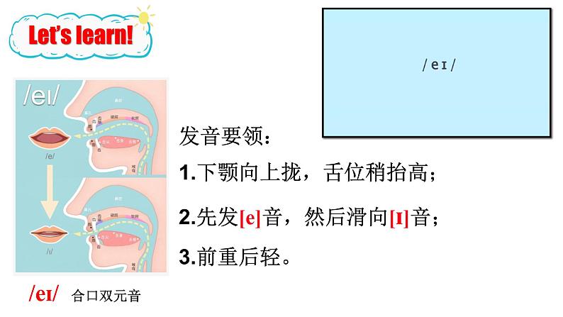 2024-2025学年度人教版英语七年级上册 Unit4 Section A Pronunciation1-2 课件第6页