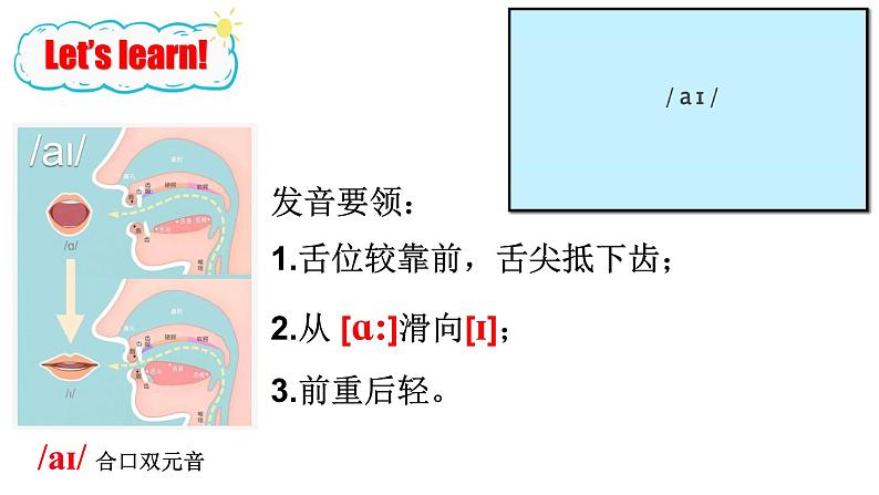 2024-2025学年度人教版英语七年级上册 Unit4 Section A Pronunciation1-2 课件第7页