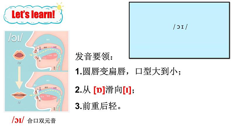 2024-2025学年度人教版英语七年级上册 Unit4 Section A Pronunciation1-2 课件第8页