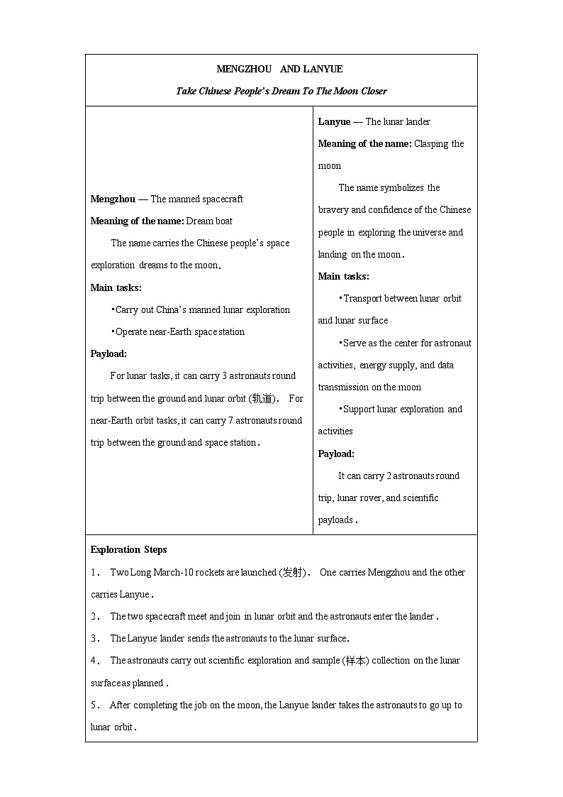 专题09阅读理解之应用文和说明文-江苏三年中考（2022-2024）英语真题分类汇编第3页
