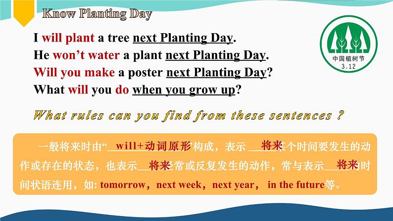 Unit 6 The power of plants Understanding ideas(Grammar rules)（课件） 2024-2025学年外研版（2024）英语七年级上册第8页