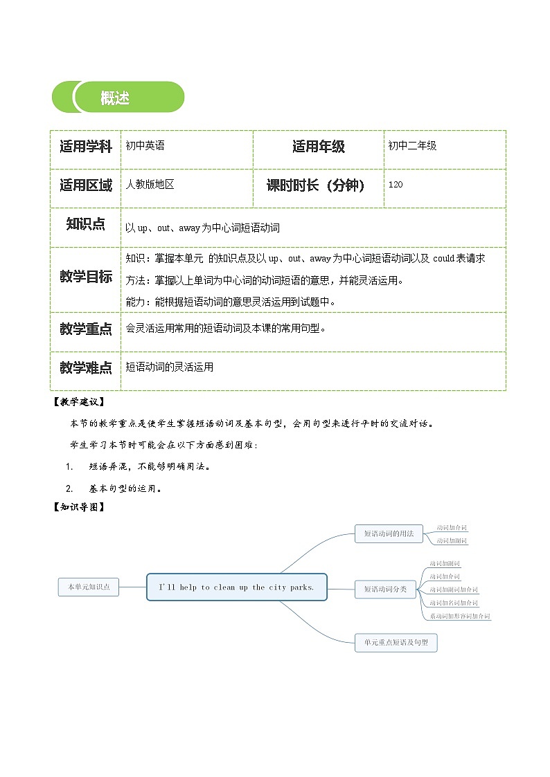【人教版初二英语】第2讲 I'll help to clean up the city parks 讲义第2页