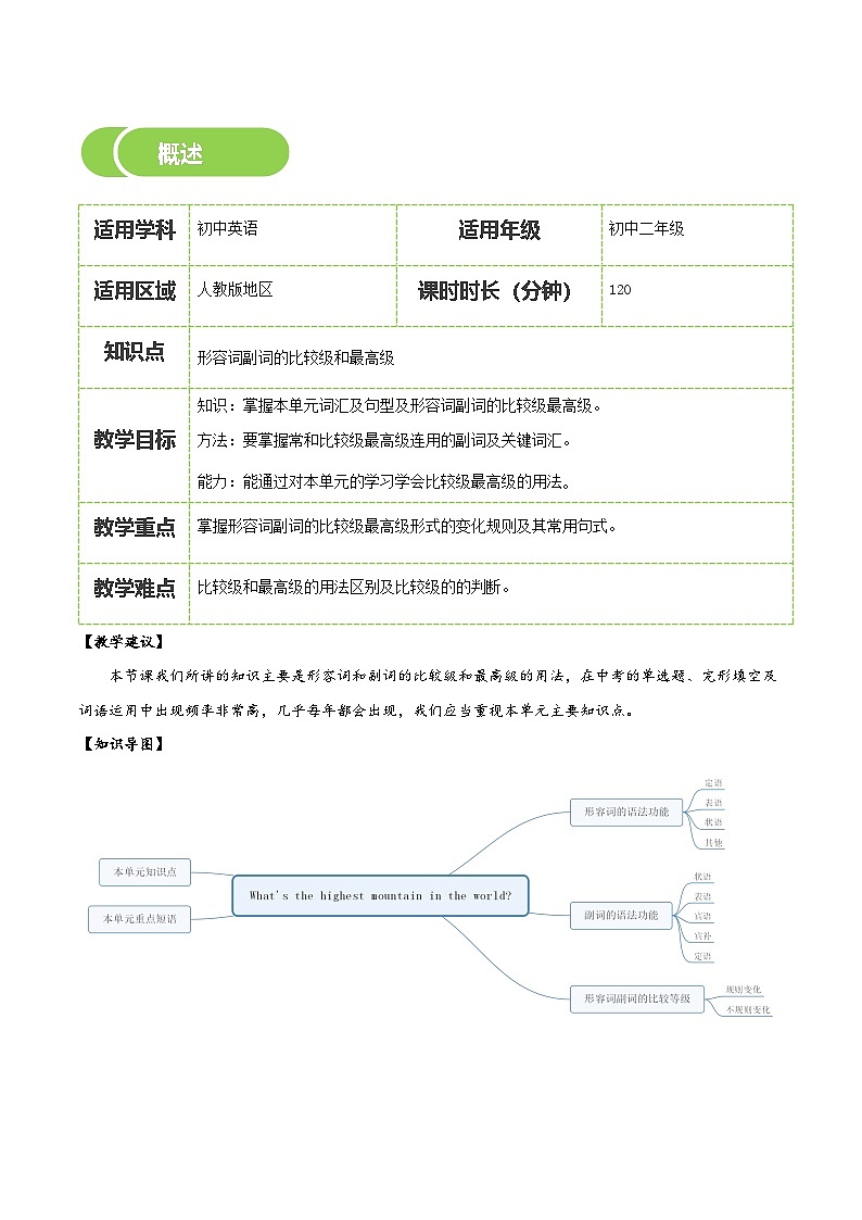【人教版初二英语】第7讲 What’s the highest mountain in the world 讲义第2页