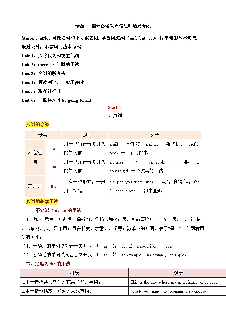 专题03 期末必考重点语法归纳及专练（Units 2~6）（解析版）第1页