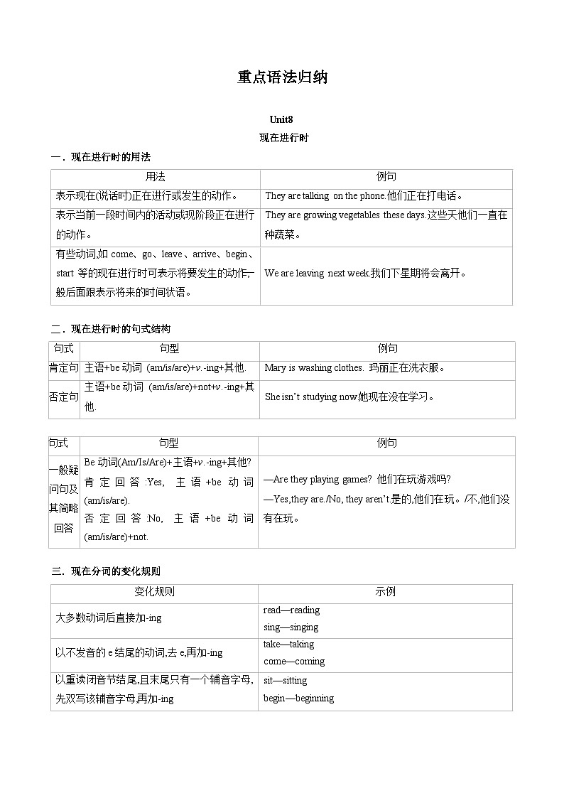 专题02 重点语法归纳【考点清单】（记忆版）第1页