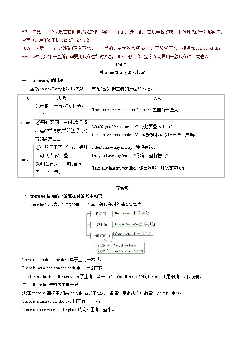 专题02 重点语法归纳【考点清单】（记忆版）第3页