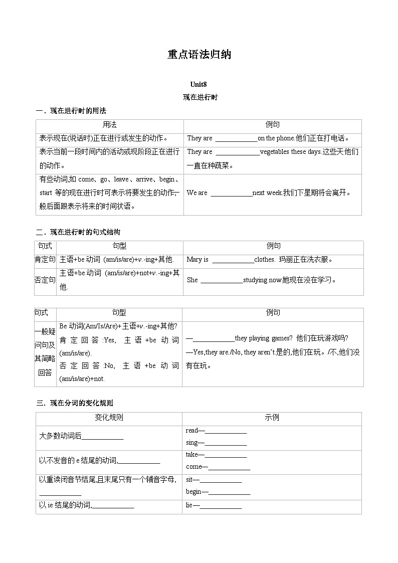 专题02 重点语法归纳【考点清单】（默写版）第1页