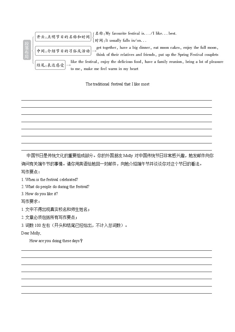 专题04 Unit1 ~Unit8 书面表达归纳【考点清单】（默写版）第2页