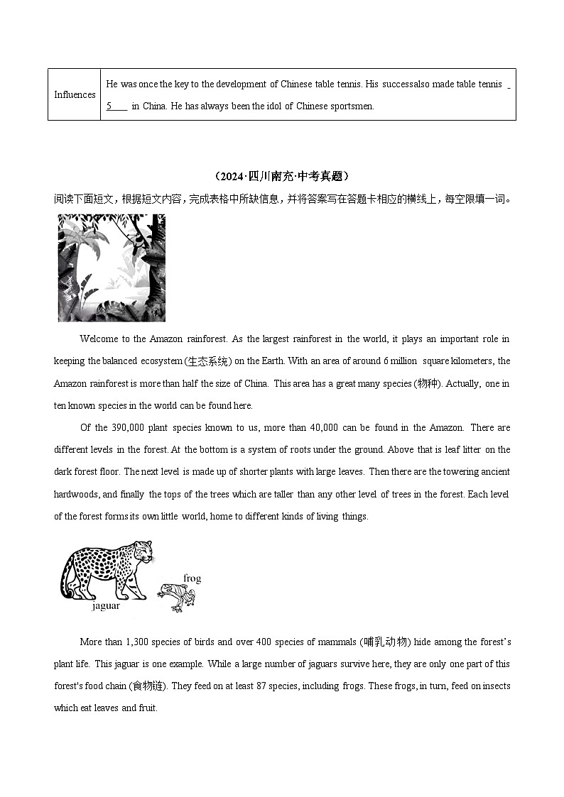 专题17任务型阅读考点3完成句子或表格（第01期）-【好题汇编】2024年中考英语真题分类汇编（全国通用）第2页